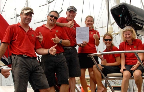 Professional Yacht Training - Yacht Crew Training Fort Lauderdale