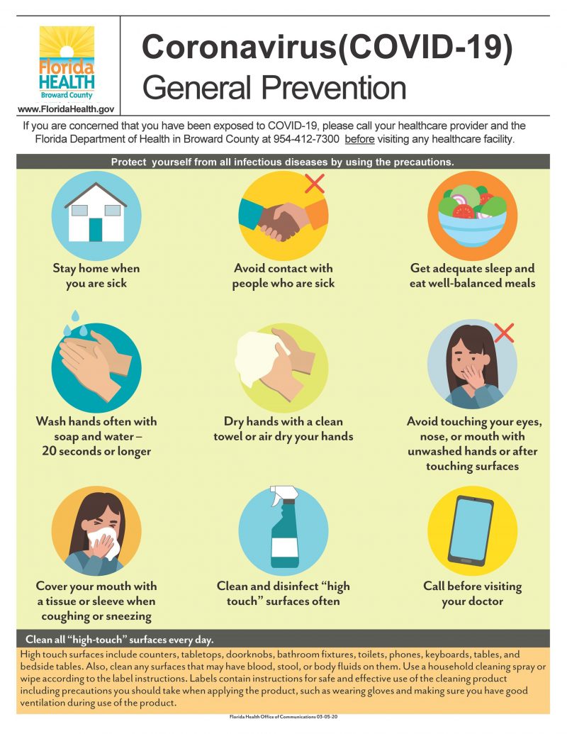 Coronavirus COVID-19 General Prevention